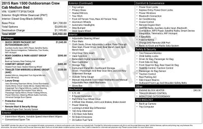 2015 RAM 1500 Outdoorsman