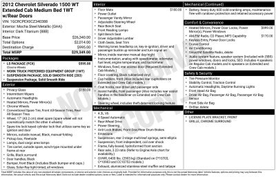 2012 Chevrolet Silverado 1500 Work Truck