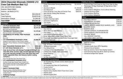 2024 Chevrolet Silverado 2500 HD LTZ