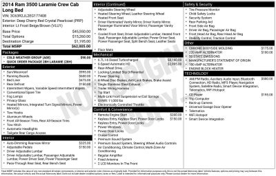 2014 RAM 3500 Laramie