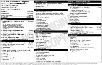 2021 RAM 3500 Longhorn