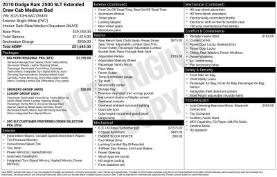 2010 Dodge Ram 2500 SLT